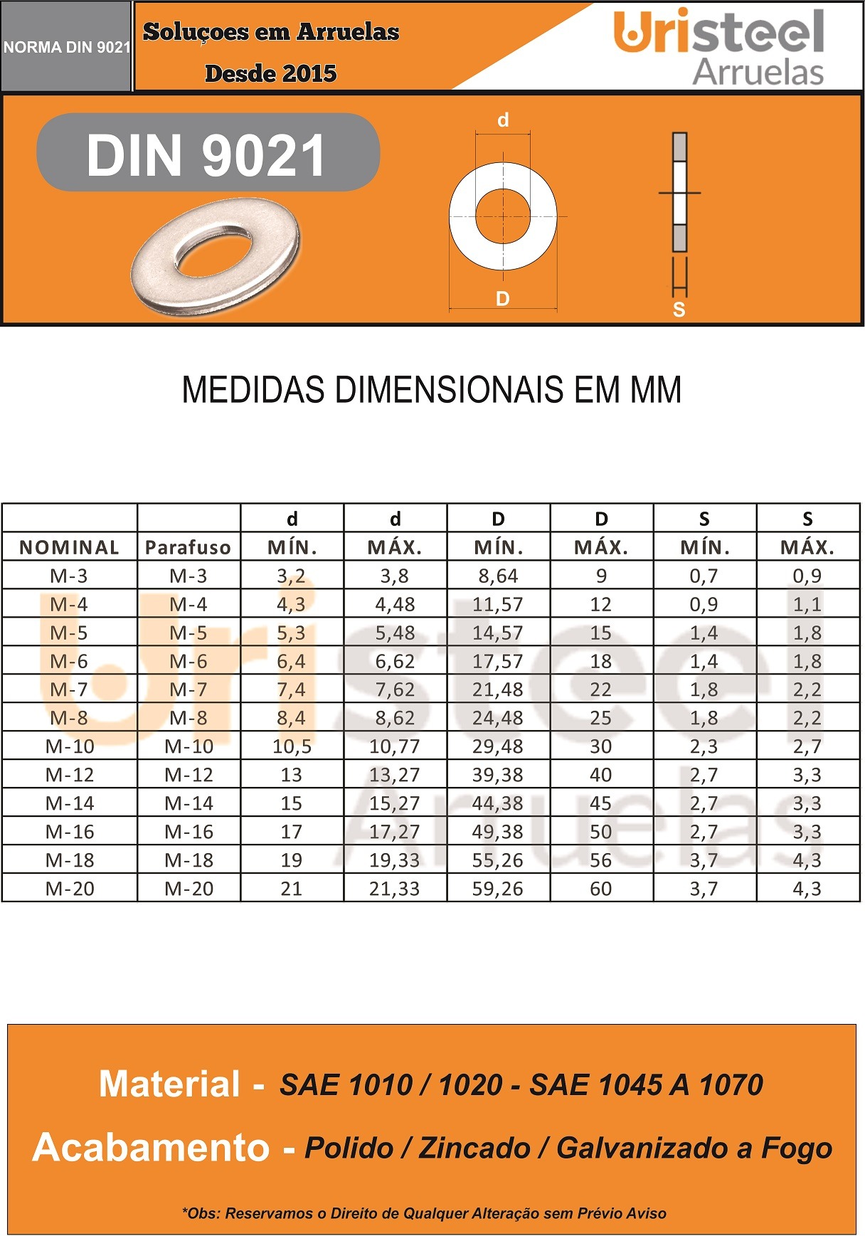 Catálogo Dimensional DIN 9021