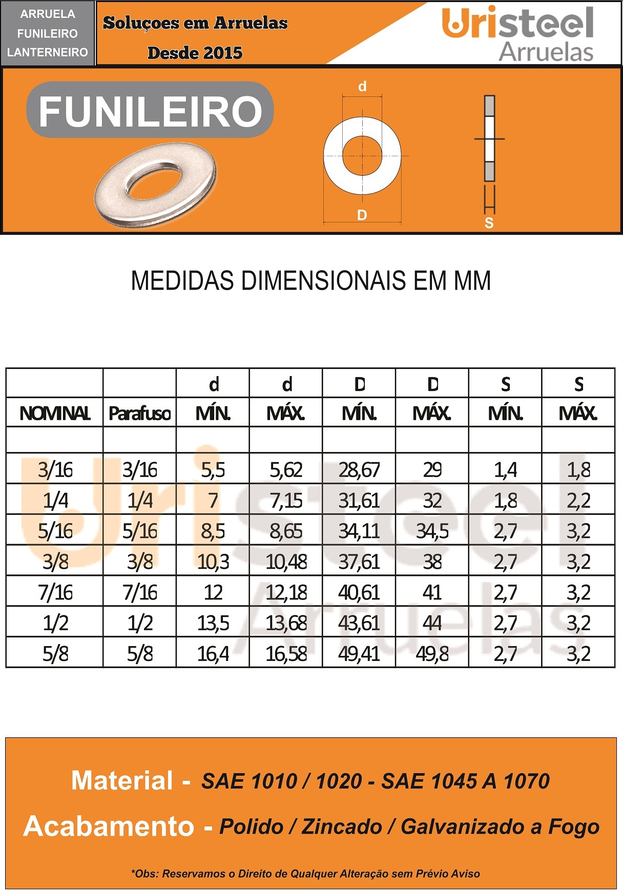 Catálogo Dimensional Arruela Funileiro Arruela Lanterneiro